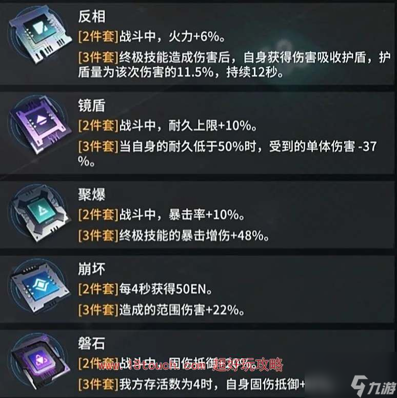 艾塔纪元芯片套装选择攻略