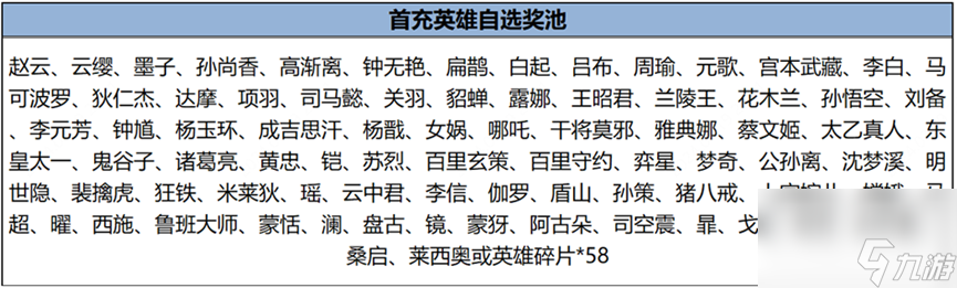 王者荣耀s35赛季更新内容有哪些-王者荣耀s35赛季更新内容一览