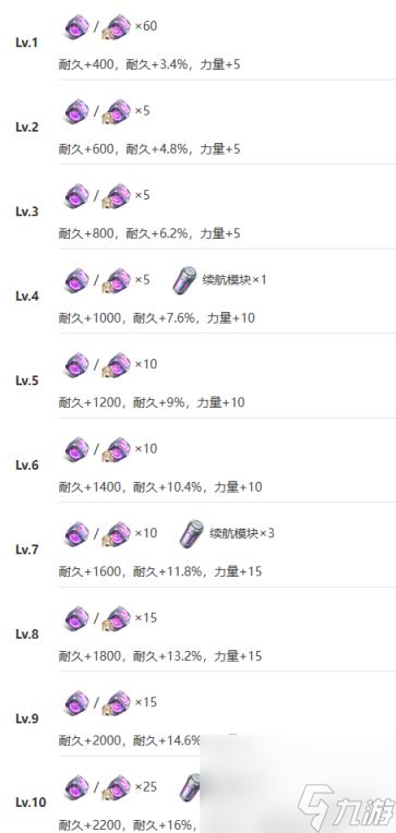 艾塔紀(jì)元奧古斯托機(jī)體圖鑒