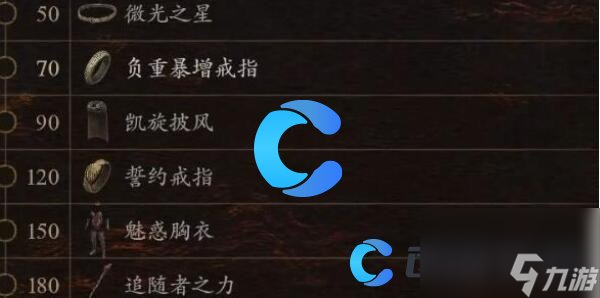 《龍之信條2》探求心之證攻略