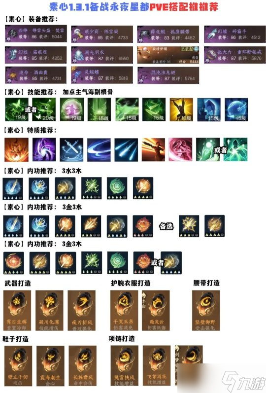 逆水寒手游1.3版本团本开荒攻略 全职业开荒团本搭配推荐