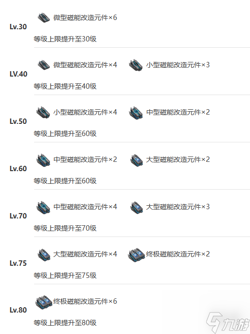 《艾塔紀元》雷切·十六機體圖鑒