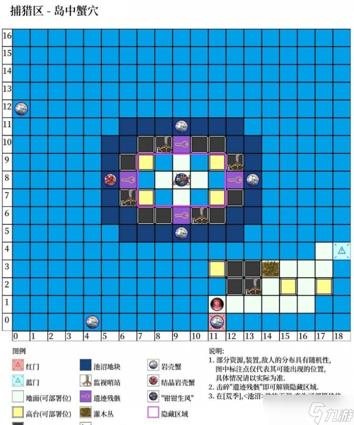 《明日方舟》生息演算通关技巧详情 生息演算实用小技巧分享