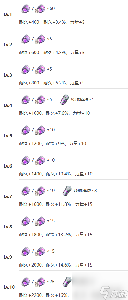 《艾塔紀(jì)元》黃蜂機(jī)體圖鑒