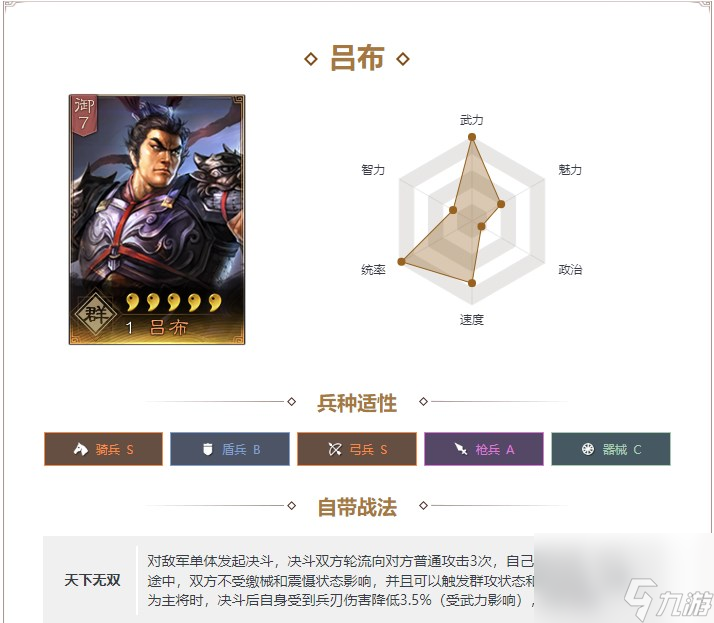 三國(guó)志戰(zhàn)略版武將排名前十