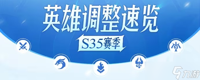 《王者荣耀》s35赛季调整哪些英雄