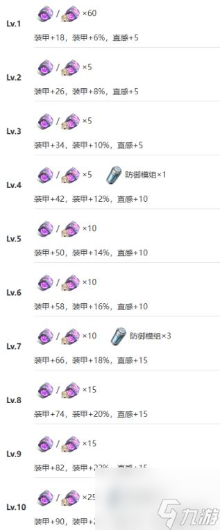 艾塔纪元奥古斯托机体图鉴