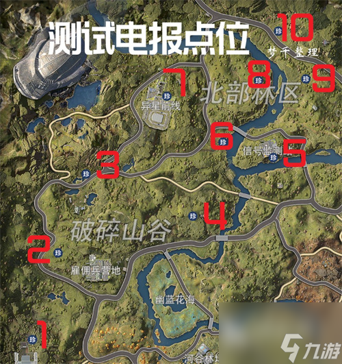星球重启测试电报攻略 星球重启测试电报怎么用