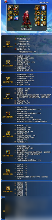 《地下城与勇士起源》红眼四大流派推荐