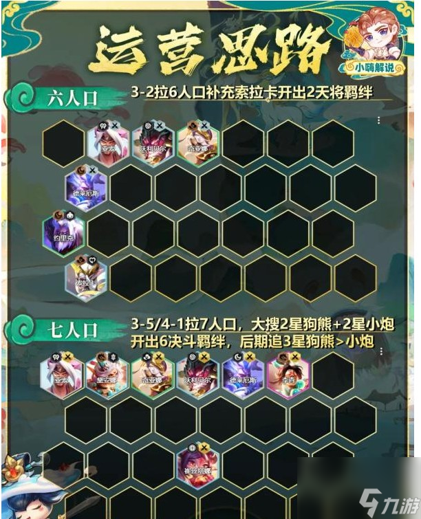 《金铲铲之战》s11天龙决斗熊阵容搭配攻略