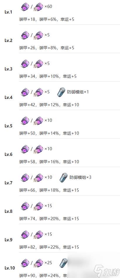 艾塔纪元天启机体图鉴一览