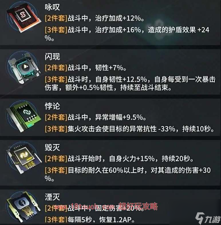 艾塔纪元芯片套装选择攻略