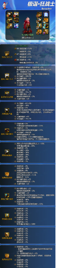 《地下城与勇士起源》红眼四大流派推荐