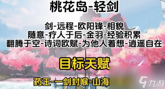 射雕全門派職業(yè)天賦推薦 射雕全門派職業(yè)完美開局天賦選擇