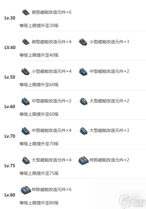 《艾塔纪元》飞鲨机体图鉴