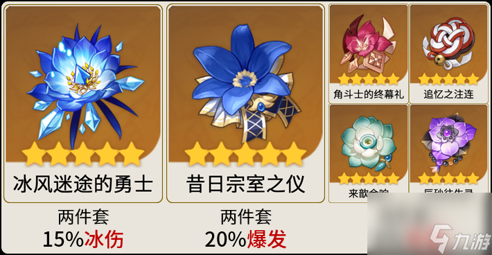 原神神里绫华圣遗物词条怎么搭配