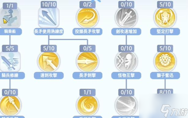仙境传说爱如初见骑士技能如何加点