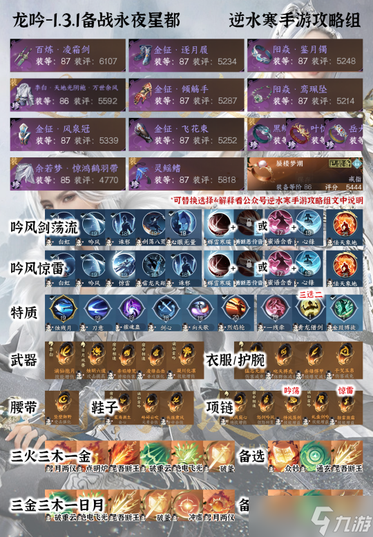 <a id='link_pop' class='keyword-tag' href='https://www.9game.cn/nishuihan1/'>逆水寒手游</a>1.3版本团本攻略 龙吟职业最新搭配方案