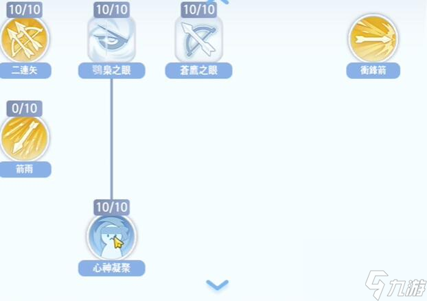 仙境傳說愛如初見獵人技能選擇推薦