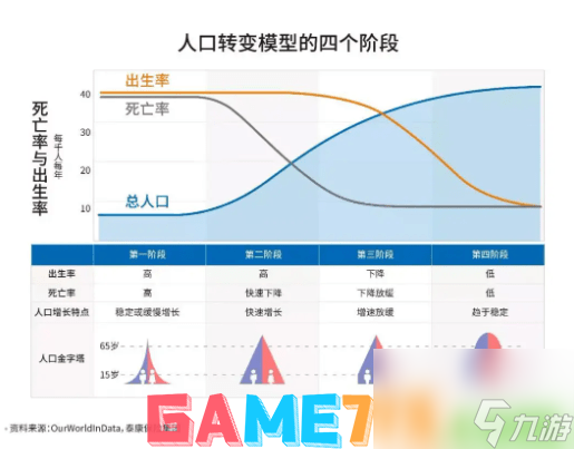 「龙之谷2转任务」详细介绍：挑战、<a linkid=22113>策略</a>与奖励