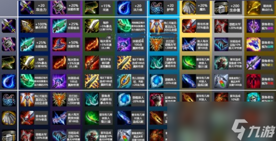 《LOL》云顶之弈装备合成方法介绍