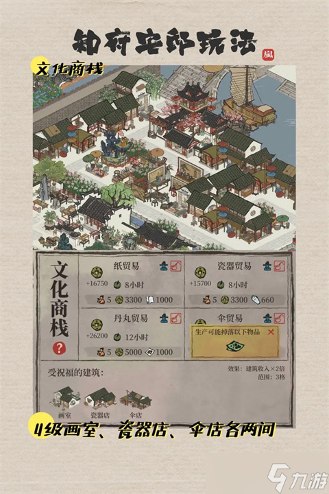 《江南百景图》知府宅邸玩法一览