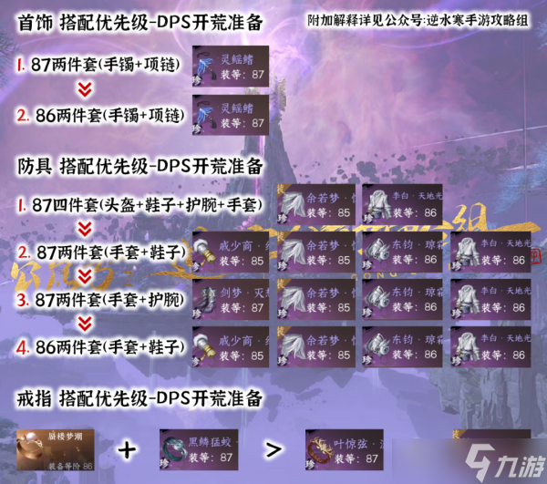 逆水寒手游永夜星都幻域打法攻略大全