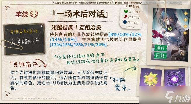 崩坏星穹铁道加拉赫光锥推荐