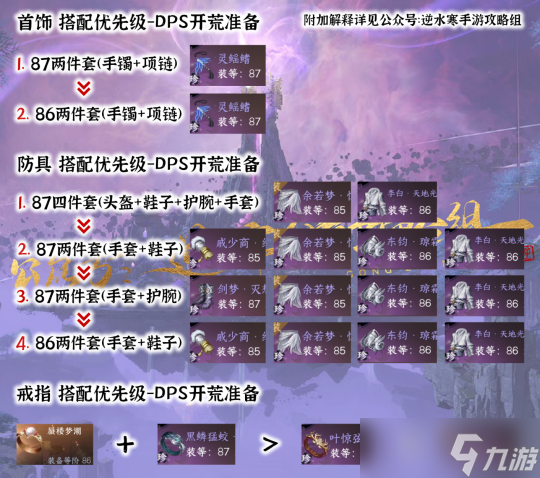 逆水寒手游1.3版本团本开荒准备 如何快速提升秒伤
