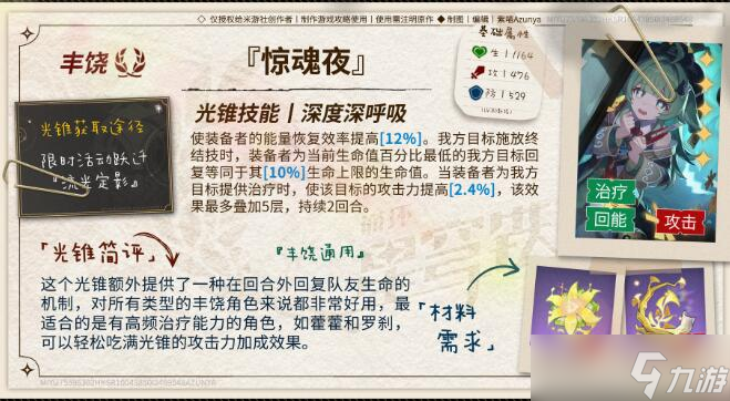 崩坏星穹铁道加拉赫光锥推荐