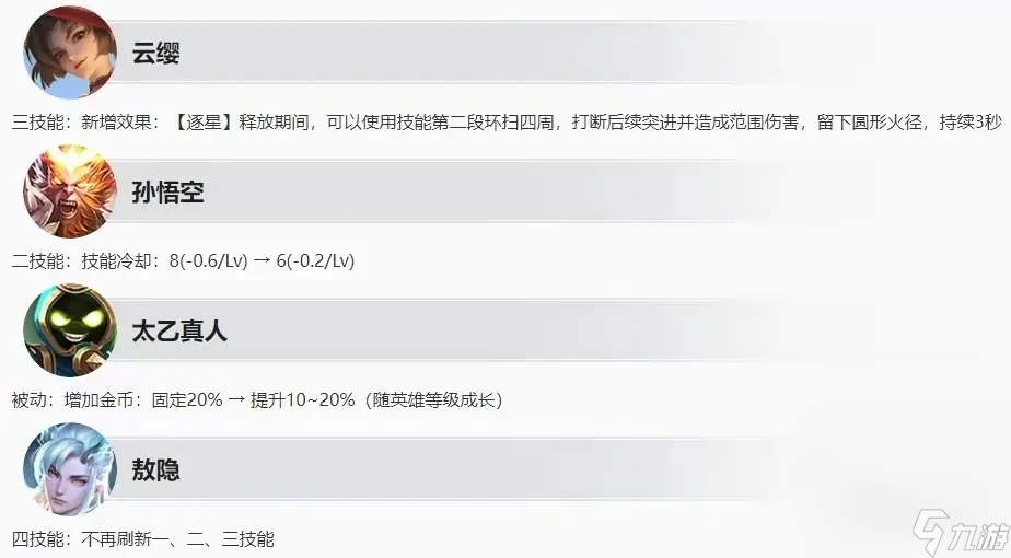《王者荣耀》S35赛季更新内容一览