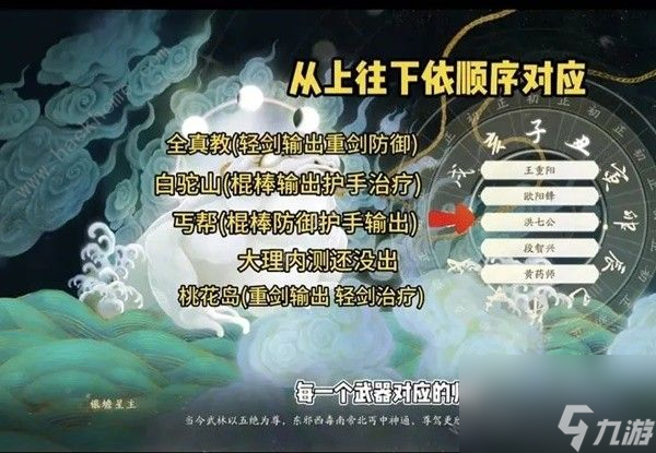 手游开服黄金天赋怎么选？