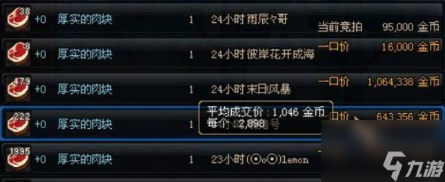 dnf厚实的肉块怎么获得 dnf厚实的肉块获得方法介绍