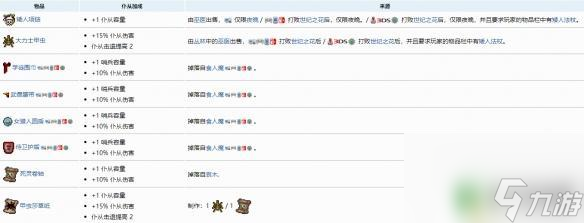 泰拉瑞亚最多召唤台 泰拉瑞亚怎样增加召唤物上限