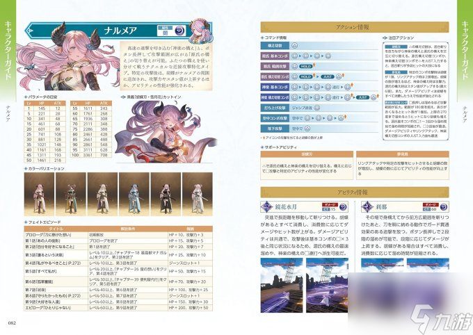 《碧蓝幻想：Relink》官方攻略书现已发售 售价约142元