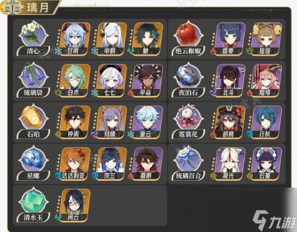 《原神》全角色突破材料收集攻略大全 角色素材收集路线推荐