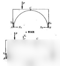 刺客信條2古墓攻略圖文（刺客信條2建筑結(jié)構(gòu)和可攀援點(diǎn)）