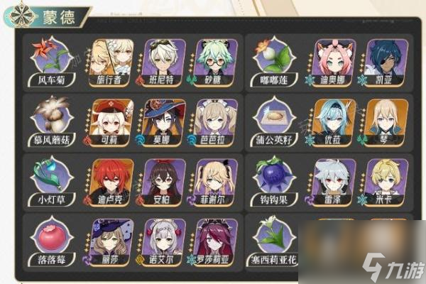 《原神》全角色突破材料收集攻略大全 角色素材收集路线推荐
