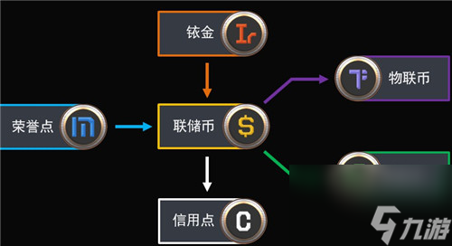 第二銀河怎么占領(lǐng)星系 主權(quán)維護(hù)設(shè)施快速攻占技巧