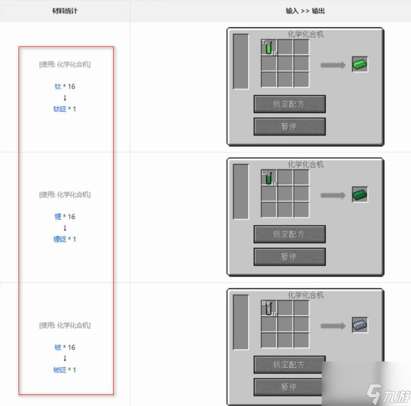 我的世界化學模式詳解探索科學之旅