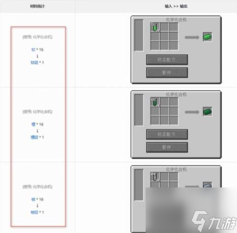 我的世界化學(xué)模式玩法攻略