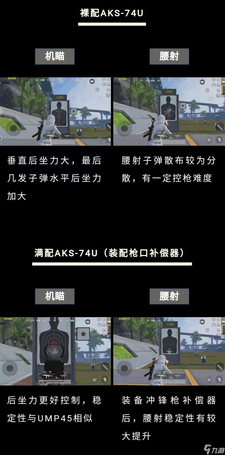 和平精英：请问呢？AKS-74U真的好用吗？