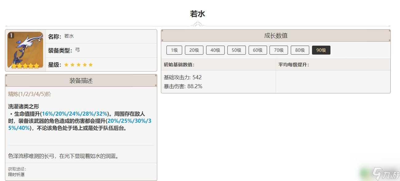 原神加耐力的弓叫什么 原神加生命值的弓是什么