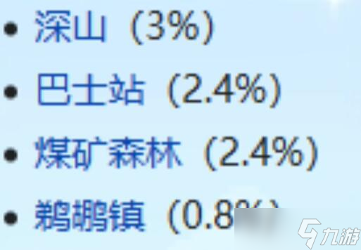 星露谷物语喵刀属性获取攻略 喵刀位置大全[多图]