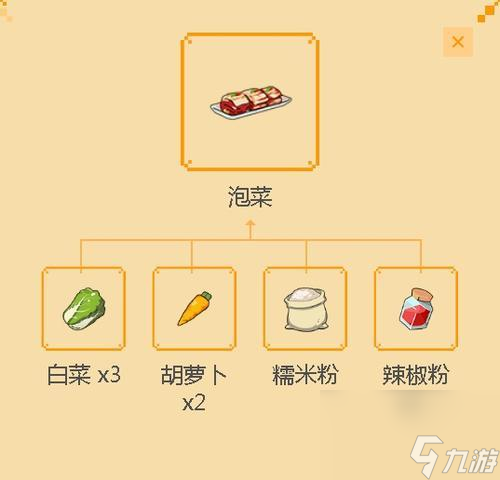 小森生活三級菜品屬性詳解（探索小森生活美食世界）