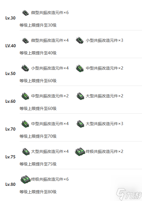 《艾塔纪元》兼定机体图鉴