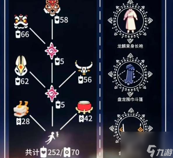 光遇2024春节先祖兑换图介绍