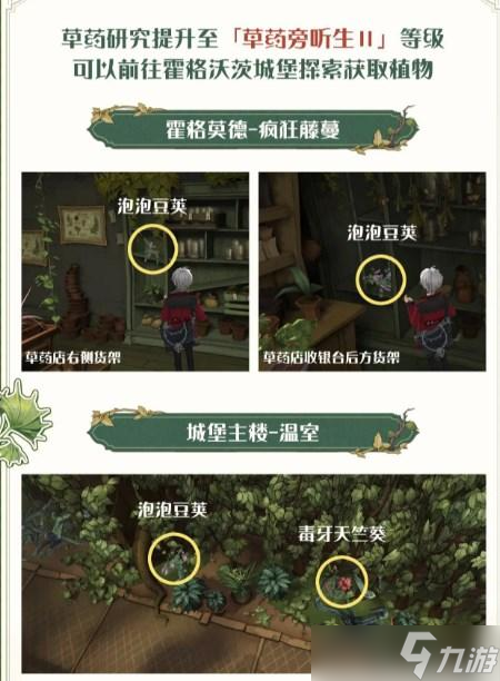 哈利波特魔法覺醒草藥旁聽生2免費植物位置大全一覽