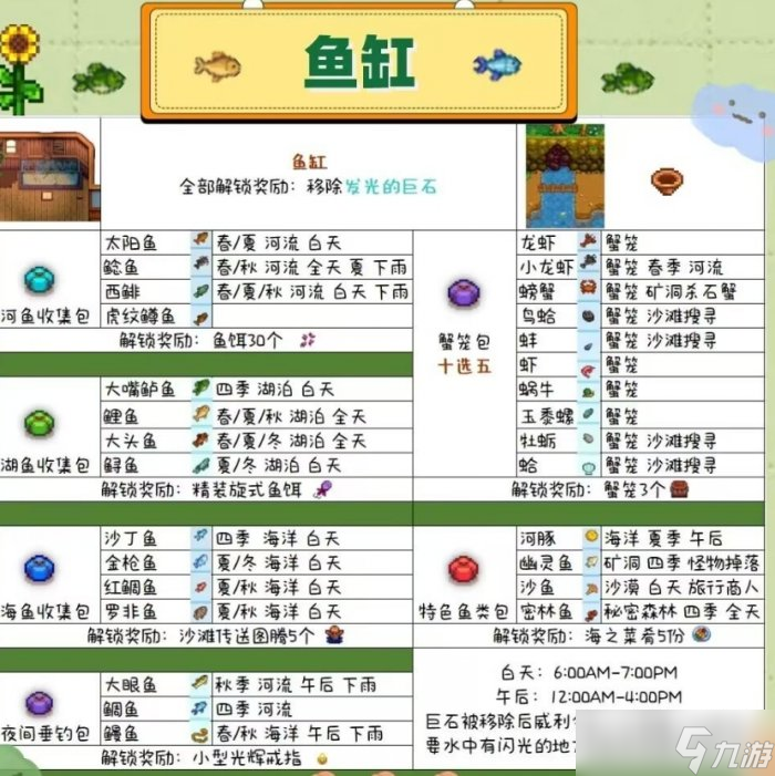 《星露谷物语》怎么献祭 献祭顺序推荐