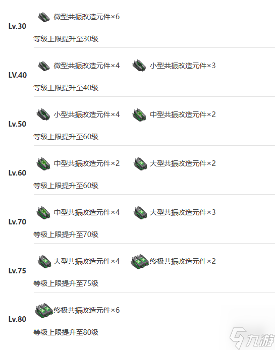 《艾塔纪元》影秀机体图鉴